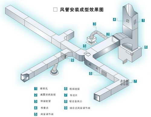 工程案例